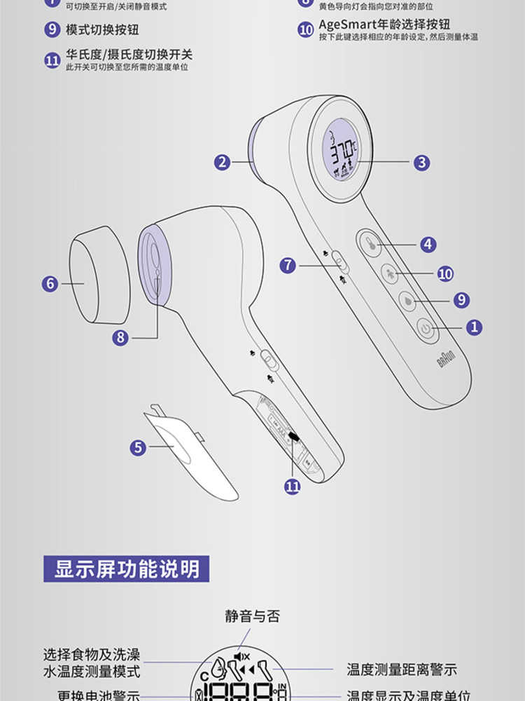 Braun 博朗  儿童专用非接触体温计 额温枪 图2