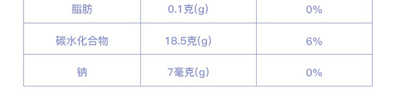 【网易严选】气泡葡萄汁750ml