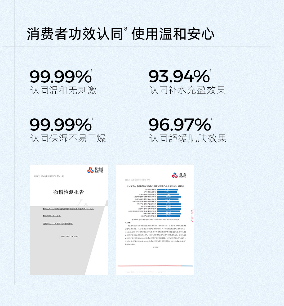 C咖 山茶花睡眠涂抹面膜10罐 舒缓保湿修护 深层补水  【买10送4+喷雾】赠同系列波色因精华喷雾80g➕额外4罐  熬夜急救