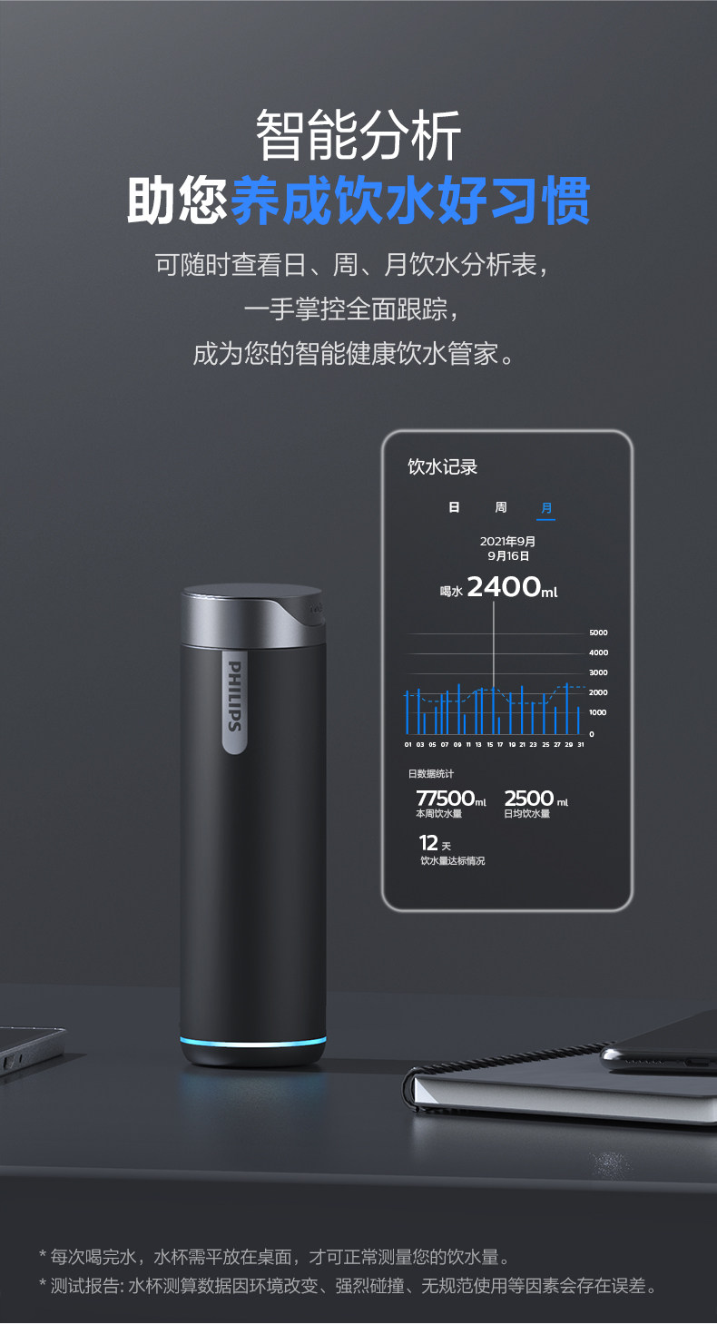华为智选&飞利浦 智能保温杯 420ml APP检测/提醒饮水 图7