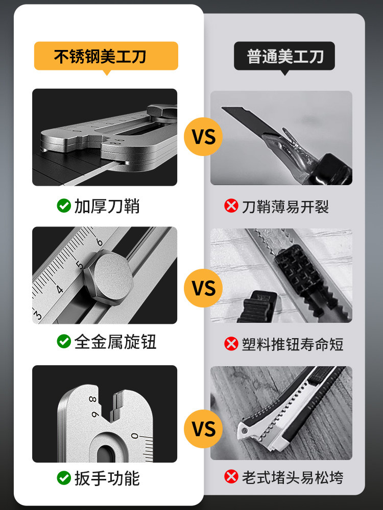 Youfu Utility Knife, Heavy-Duty, All-Steel, Thickened, Large, All-Stainless Steel Wallpaper Knife, Industrial-Grade Durable Tool Knife Holder