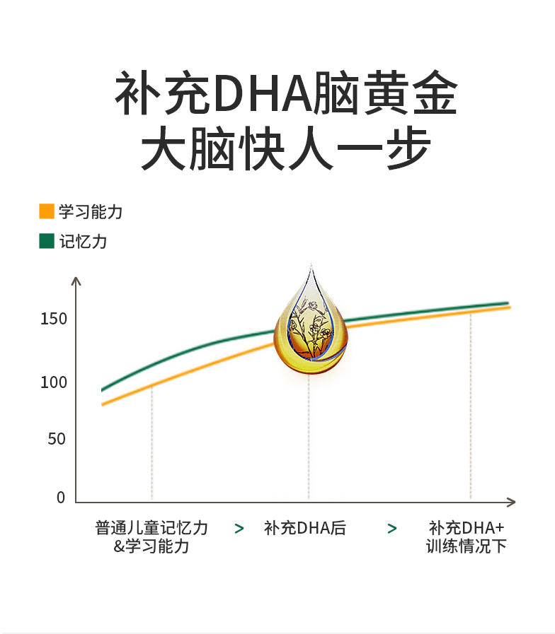 加拿大进口一级亚麻籽油500ml