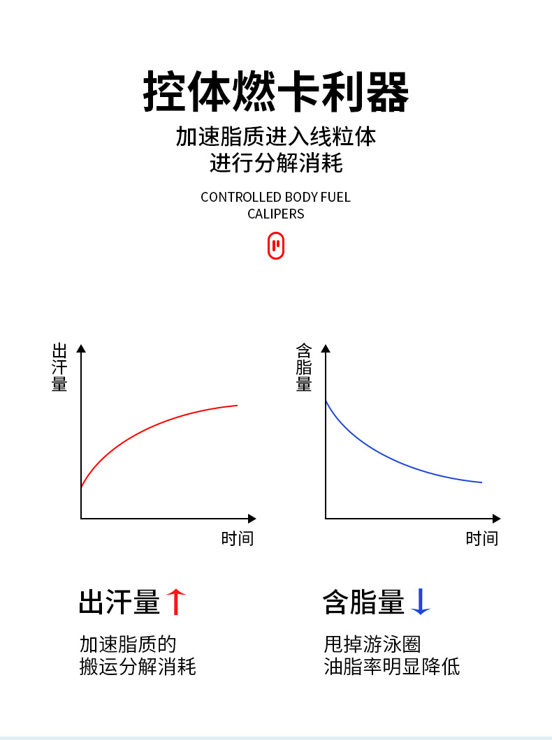 【AMIX】捷克左旋肉碱100000