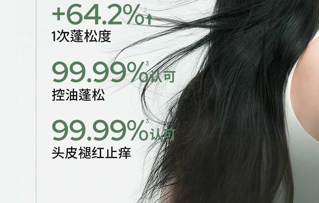 【中國直郵】 若也 深層潔淨頭皮潔淨霜磨砂膏 毛囊深層清潔洗頭膏洗髮水膏 200g