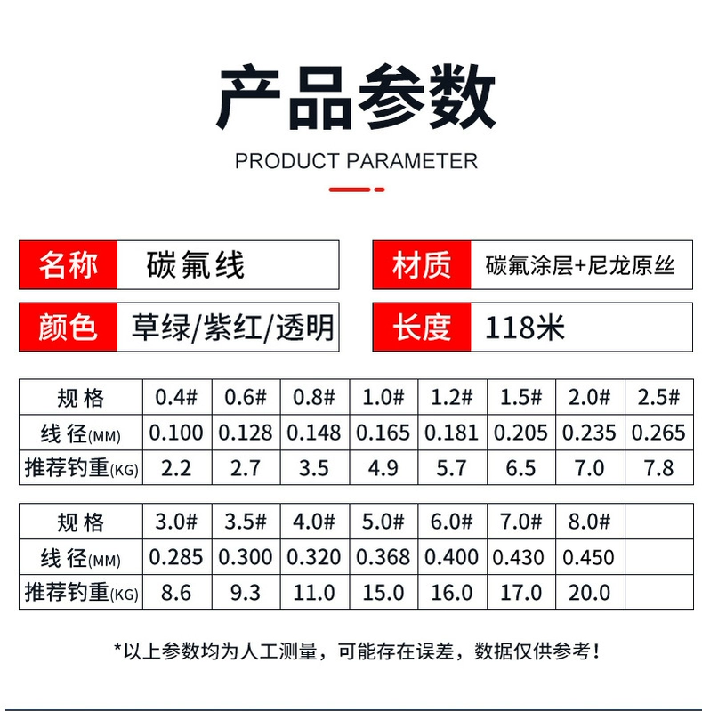 cước câu cá 500m Dây câu siêu mềm nhập khẩu dây chính chưa cuộn dây phụ chính hãng kéo mạnh trọn bộ dây nylon Luya cước câu cá tarantula câu lure bằng cước hay dù