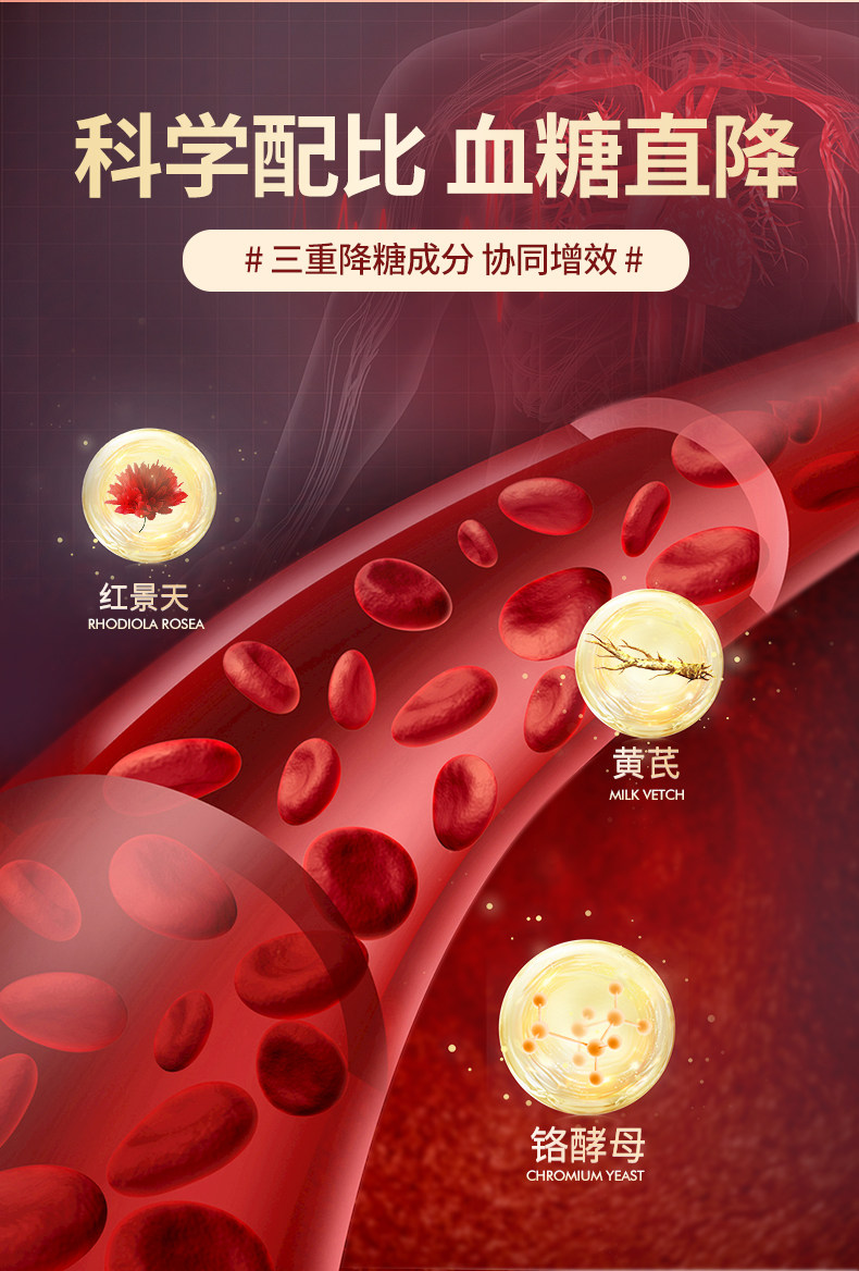 【中国直邮】体恒健 调节血糖平衡 降血糖 黄芪红景天铬酵母软胶囊 120粒/罐