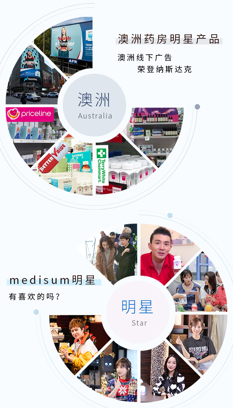 澳洲 埃迪生medisum 男士小蓝丸 8种B族复合维生素 60粒 图11