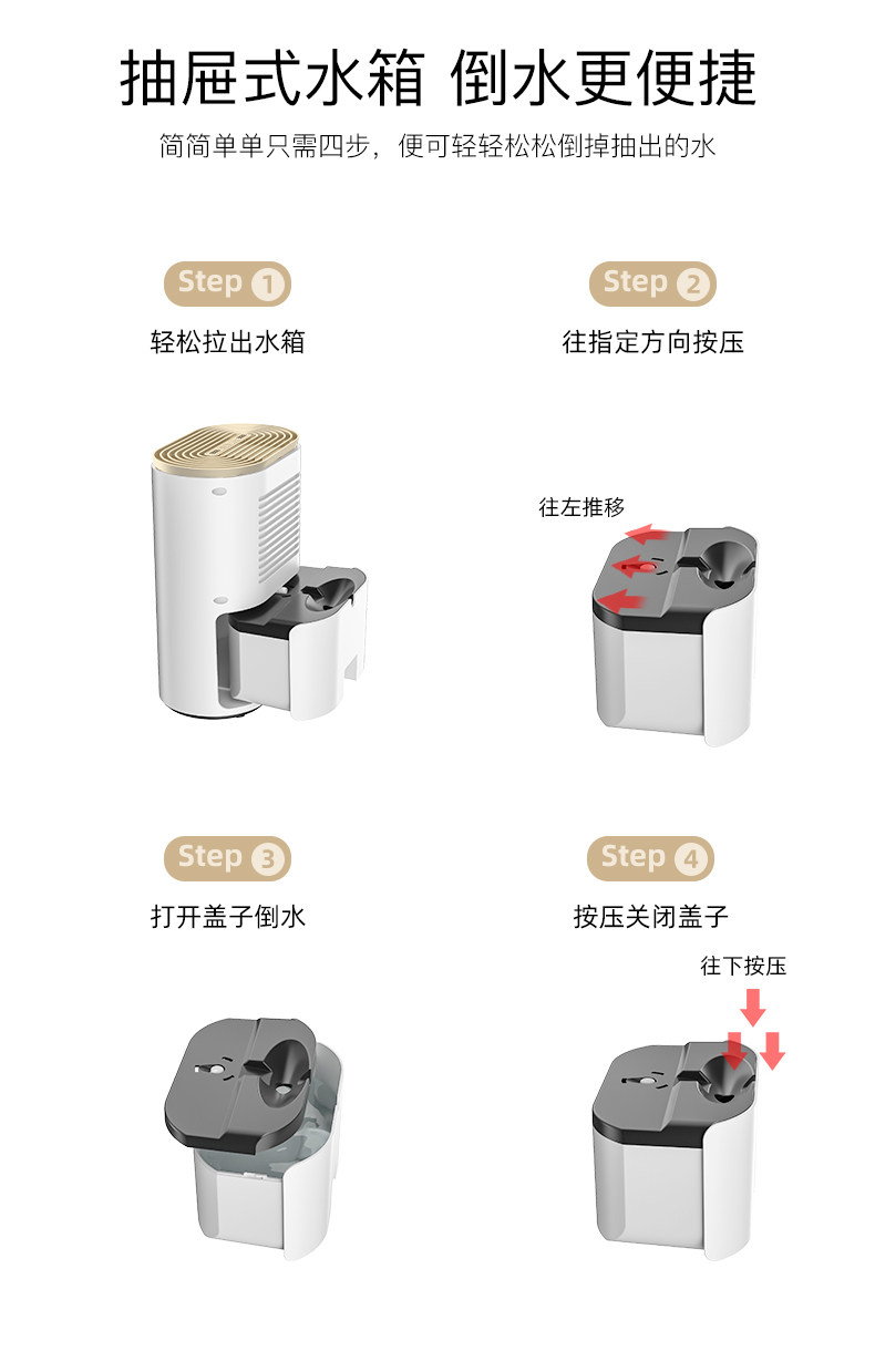 热米   家用净化除湿机 负离子净化+除湿 图11