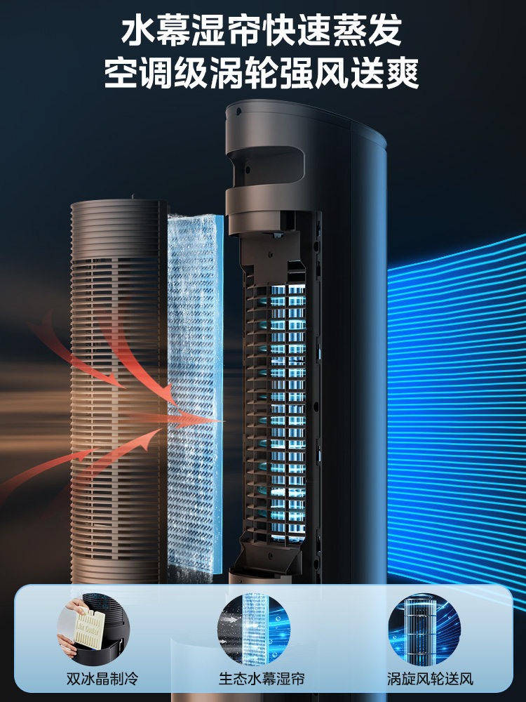 Midea Air Conditioning Fan with Water Cooling, Household Air Cooler, Small Mobile Three-Dimensional Air Conditioner for Bedroom, Living Room, Dormitory