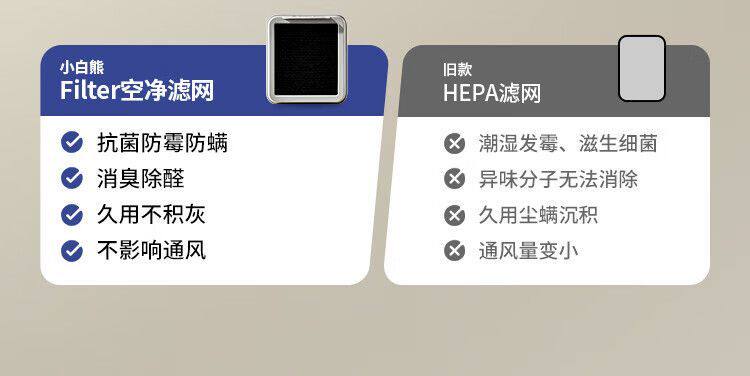 Дезинфекция одежды машина 小白熊snowbear消毒柜婴儿奶瓶消毒带烘干一体机紫外线2030