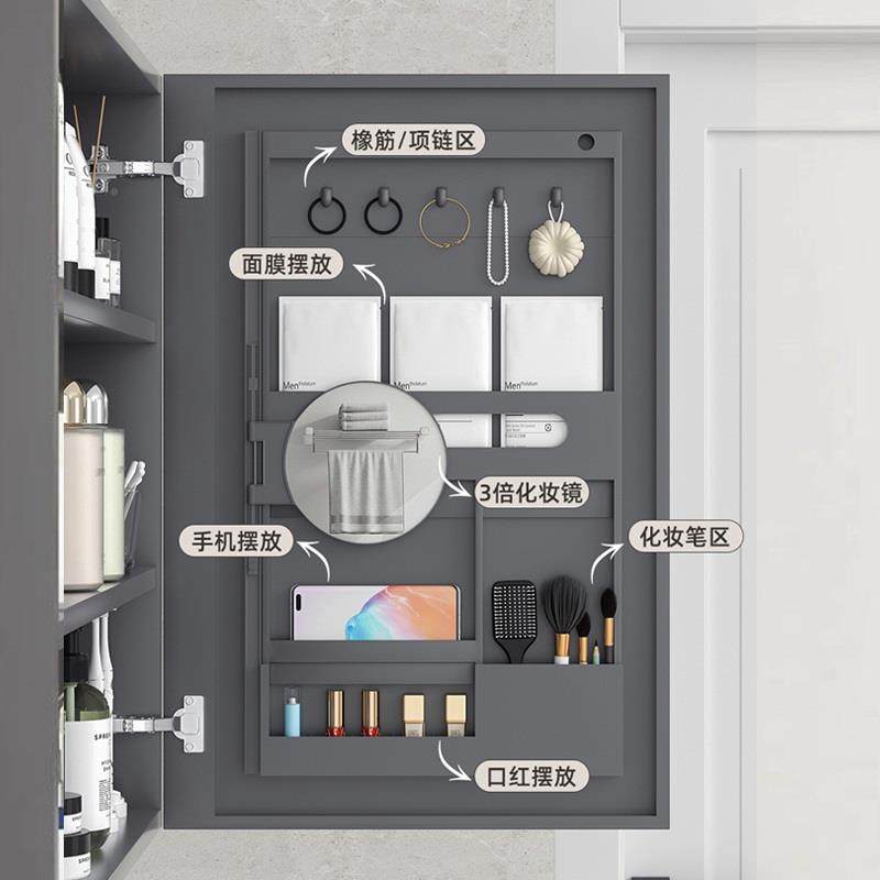 Mirror Cabinet Door Rear Mirror Door Back Panel Beauty Makeup Cosmetic Containing Shelf Bathroom Toilet Plastic Containing Finishing Storage Shelf-Taobao