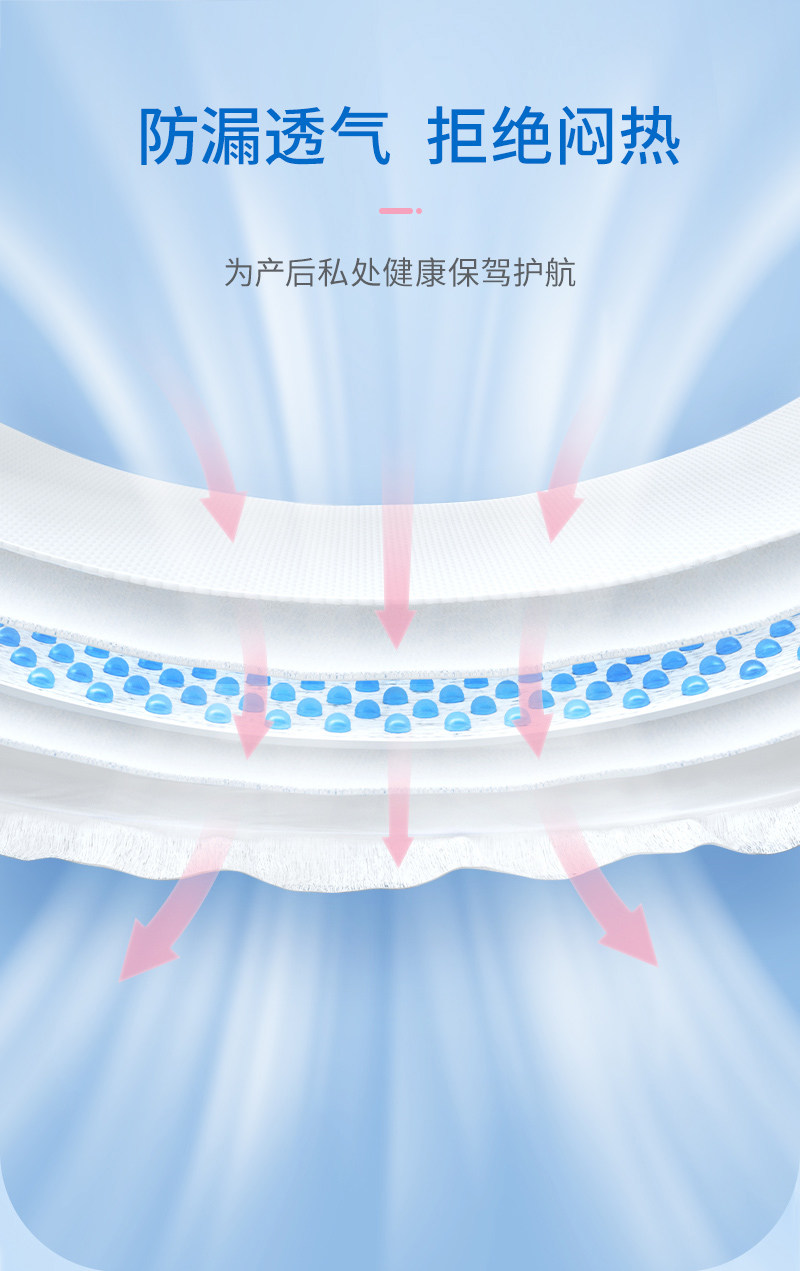 子初产褥期卫生巾产后专用排恶露产妇姨妈巾月子超长夜用大号加长 — 18