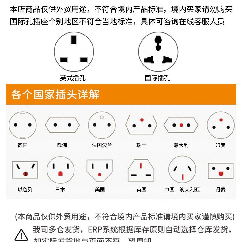 告别插头烦恼，出国必备🌟多功能英式转换插头非洲欧标英标USB多功能转换插头-转换插头-淘宝好物网