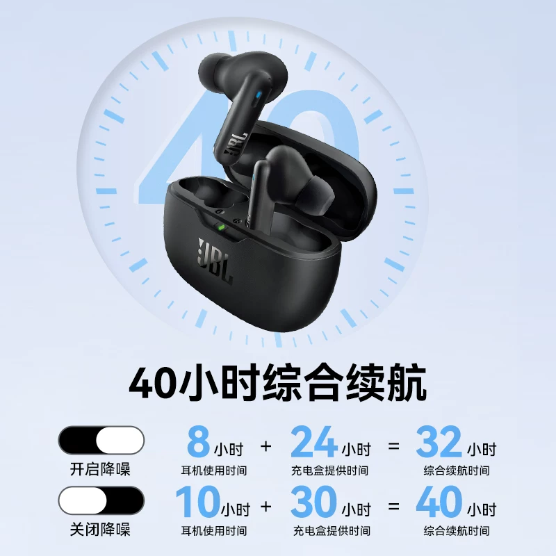 [618 Special] JBL WAVE BEAM2 Bluetooth Headphones Active Noise Cancellation Wireless Sports In-Ear Gift