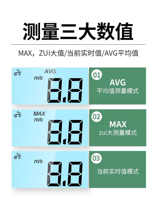 Delixi 880 máy đo gió có độ chính xác cao tốc độ gió dụng cụ đo thể tích không khí máy đo gió cảm biến tốc độ gió cầm tay