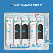 Sakura Ci water purifier filter element universal oxygen spring water machine YC-BLU4 BLU3 ultrafiltration fast connection scale resistance 5