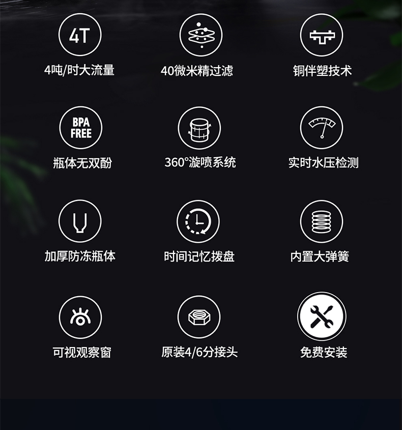 惠而浦 前置过滤器 水压表实时监控 图2