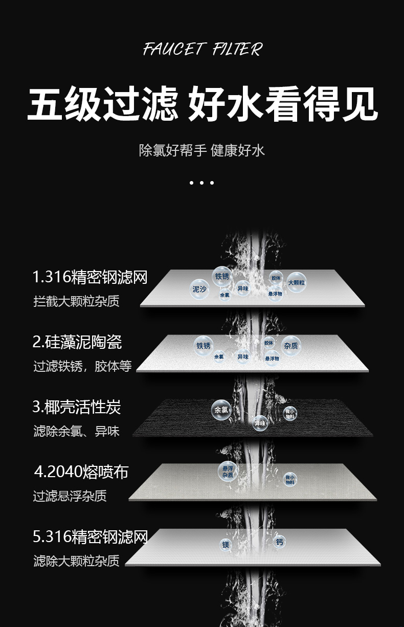 4.9分，美国百年品牌，316医用不锈钢滤网：1机5芯 惠而浦 厨房水龙头过滤器 58元包邮 买手党-买手聚集的地方