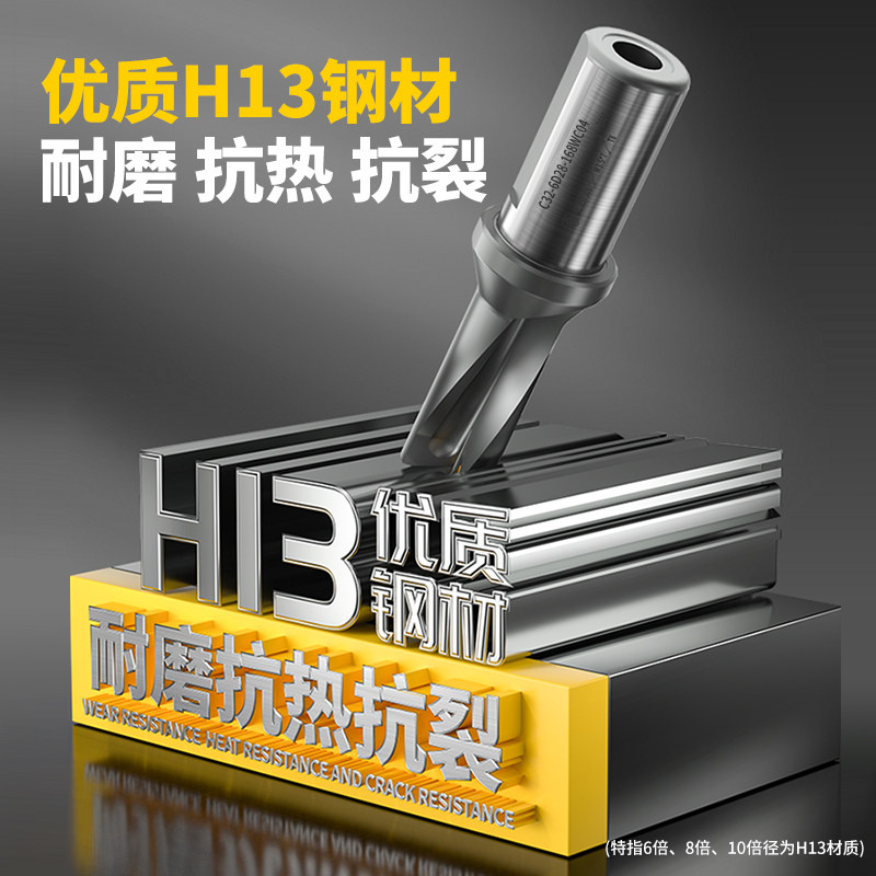 U钻刀杆暴力钻到底有多狠?一文看懂深孔加工的“核武器”-其他钻-淘宝百科网