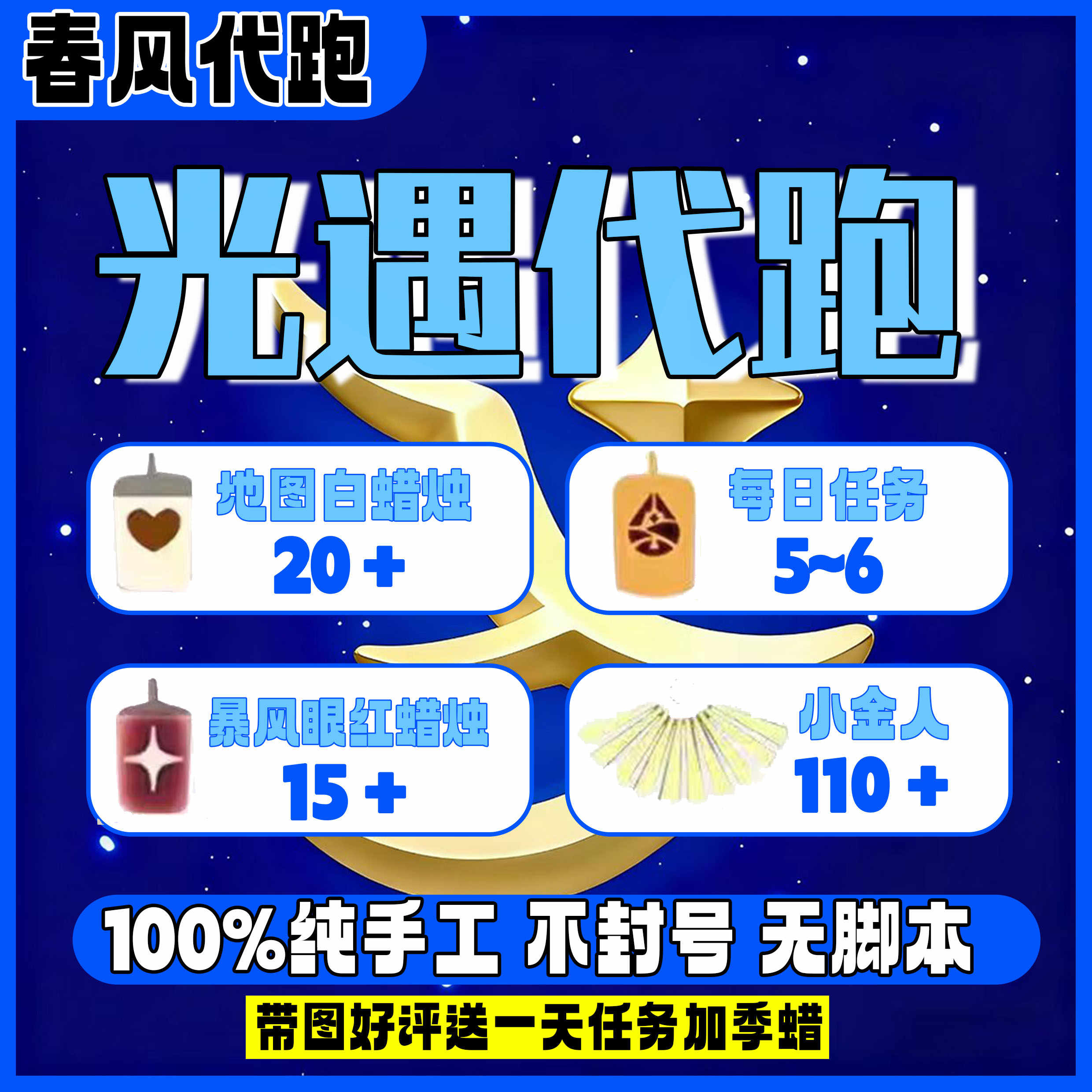 日內交易蠟燭圖- Top 500件日內交易蠟燭圖- 2026年1月更新- Taobao