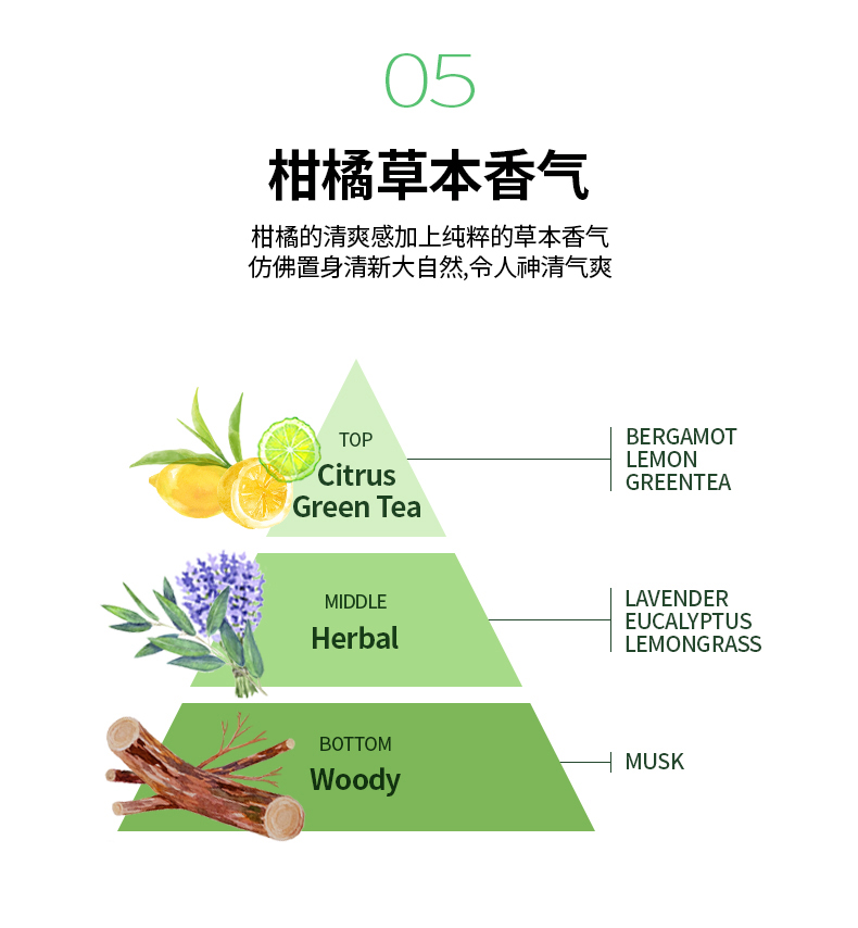 韩国食药厅认证有效 爱茉莉 深层清洁洗发水 500ml 去屑止痒 图9