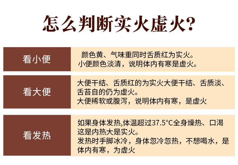 中华老字号 参鸽 牛黄上清丸 9g*8丸盒装 13.9包邮（￥14.9-1）