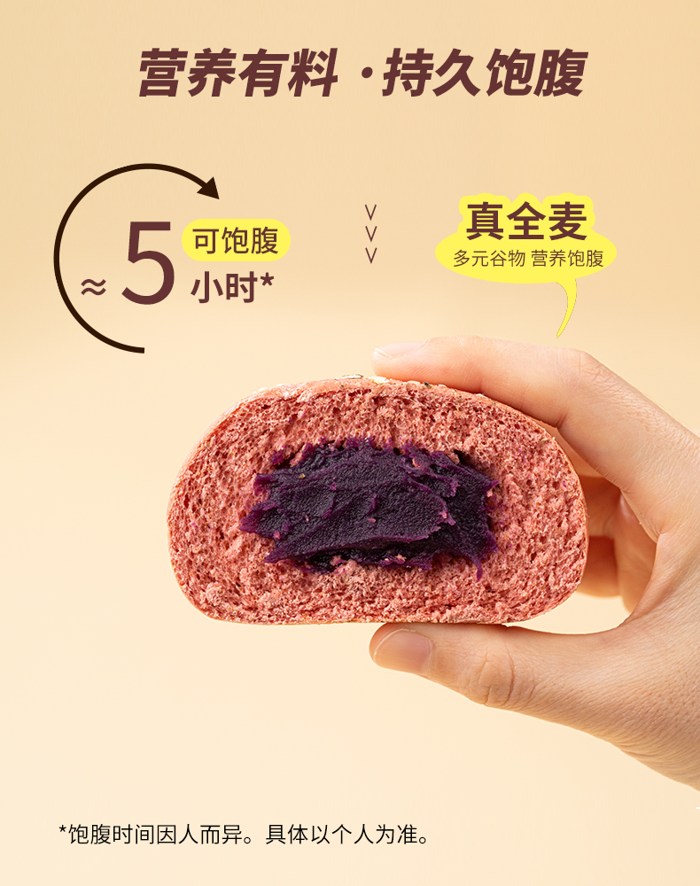 【整箱500g】全麦欧包低脂面包