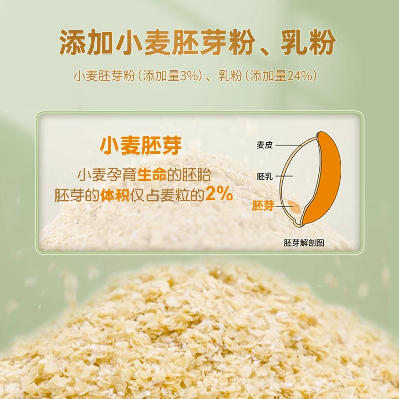 麦片牛奶即食糊：懒人早餐背后的便捷与营养秘密