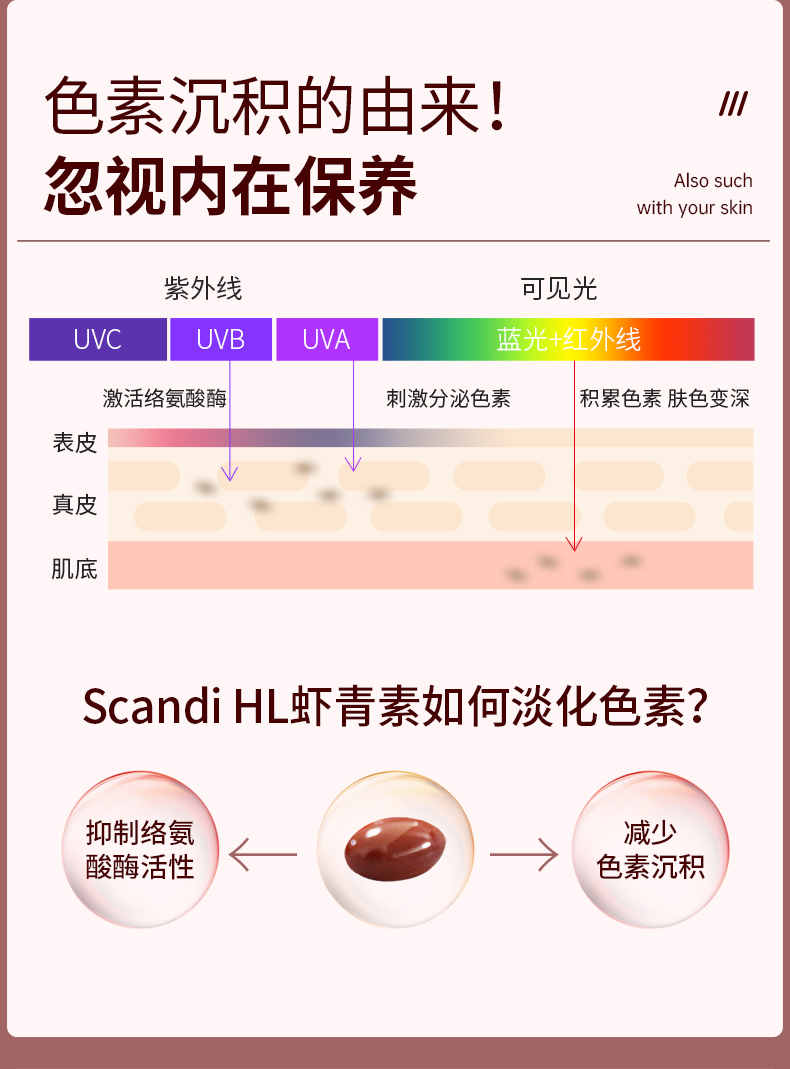 挪威进口天然口服虾青素胶囊120粒