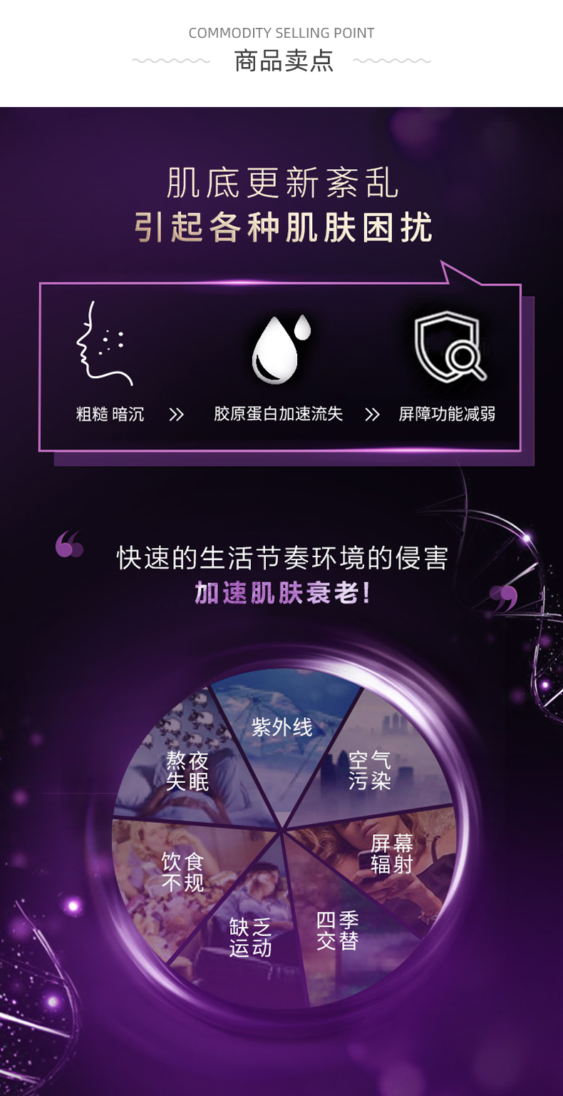 欧莱雅 青春密码 黑精华肌底液 50ml+15ml*2瓶 图3