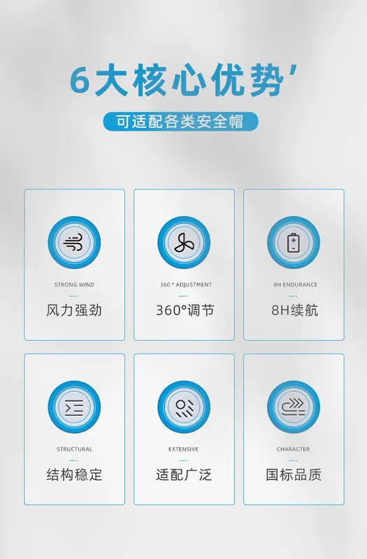 Quạt tích hợp mũ cứng cộng với công trường xây dựng có thể sạc lại mũ bảo vệ làm mát tòa nhà mũ bảo vệ làm mát quạt nhỏ vành mũ chống nắng bảo hộ Quạt điều hòa gắn mũ 