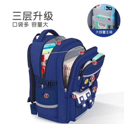 Учащиеся начальной школы детские школьные сумки для мальчиков первого класса второго класса от трех до шести мальчиков.