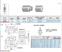 Standard Metric TPVX Taper Precision Locating Pin Assembly Precision Circular Locating Column Inner Lock Thread Locating Pin
