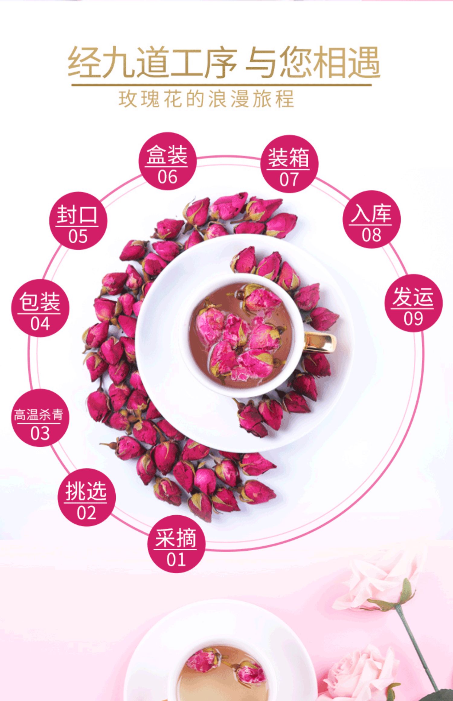 乾元珍！玫瑰花茶大朵60g