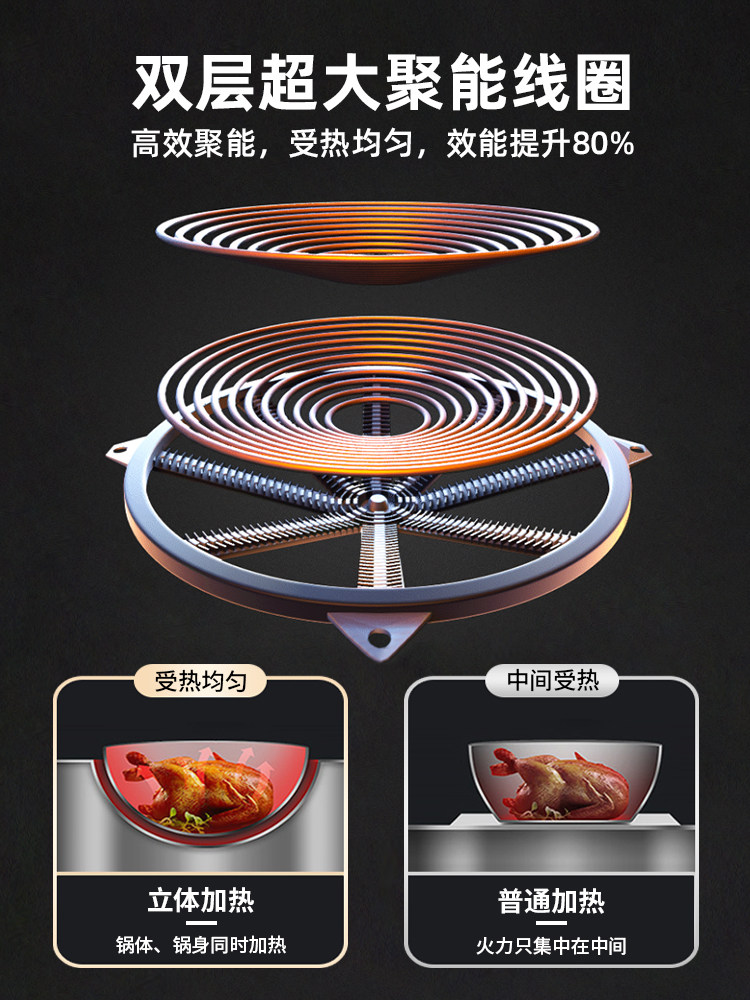 Mantai Commercial Induction Cooker, Special for Restaurants, Concave Surface, High-Power 3500W, Strong Fire Electric Wok, Induction Cooker for Home and Industrial Use