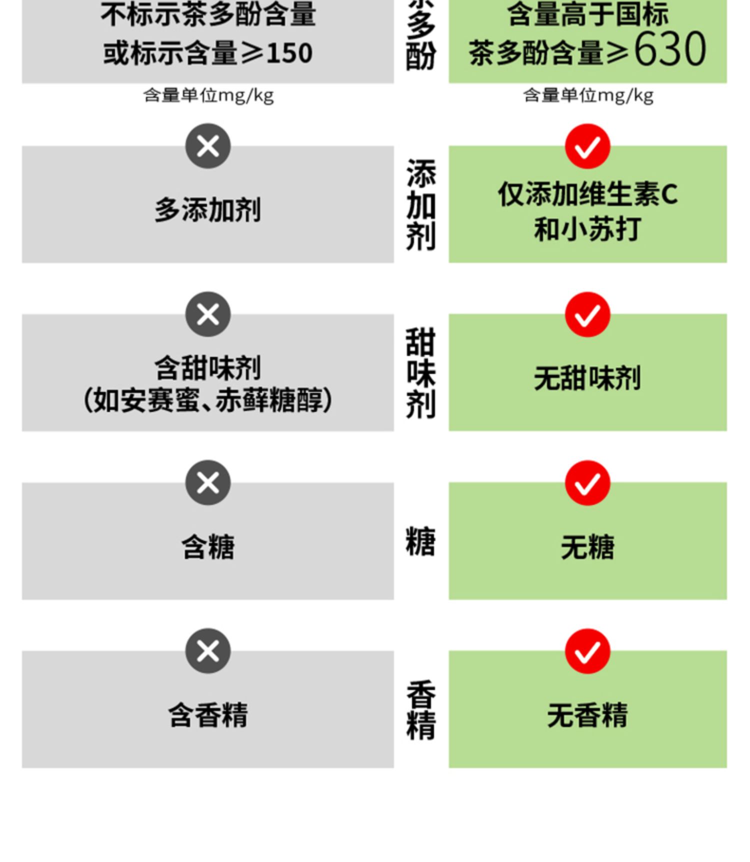 新佑卫门无糖茉莉花茶整箱