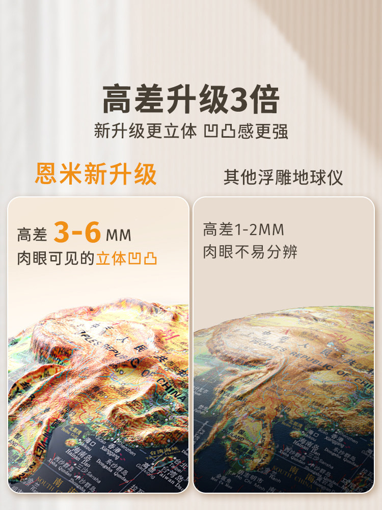 Enmi 3D Globe, Extra Large 32cm with Relief, Authentic, for Elementary and Middle School Students, Universal Terrain Model, Living Room Decoration, Ar Children's Smart Globe, Birthday Gift for Boys and Girls