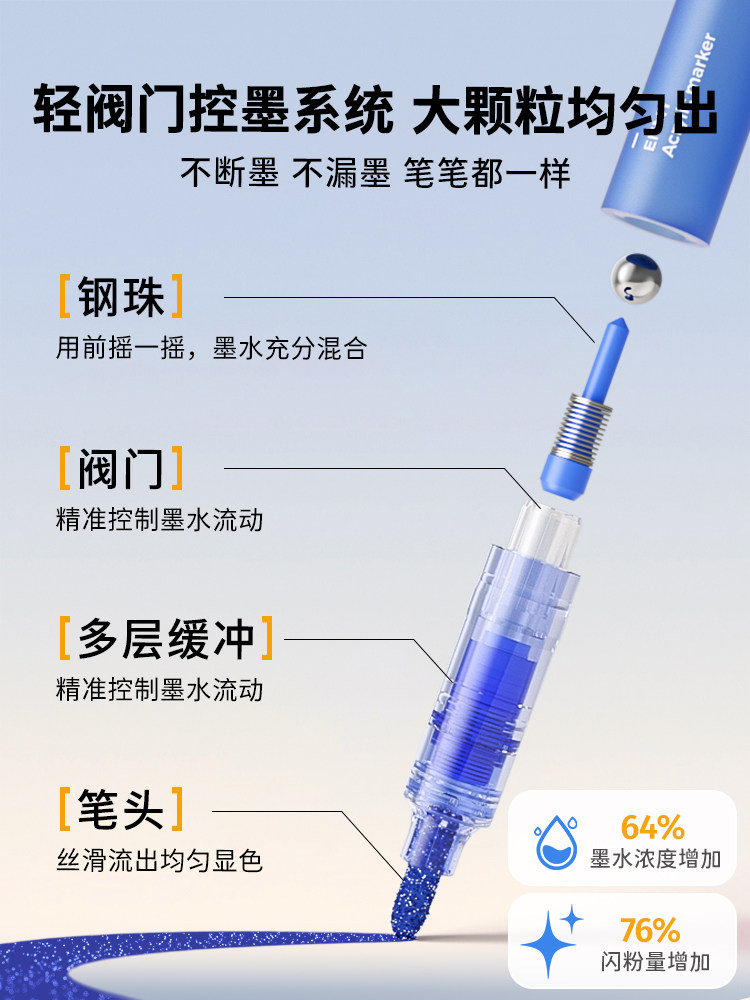 Enmi Little Black Box Flashing Acrylic Marker Pen, Liquid Type, Soft Tip, 12 Colors, Colorful Glitter, Special for Elementary School Art Students, Drawing Pen, Kindergarten Colors, Non-Toxic Watercolor Pen for Children, Enmy