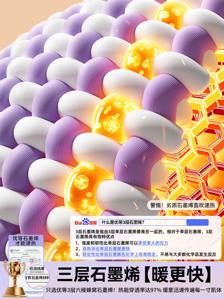 2025 New Graphene Electric Blanket for Single Use 1.2m Electric Mattress for Double Use, Suitable for Students, Single Dormitory, Dual Control, Washable