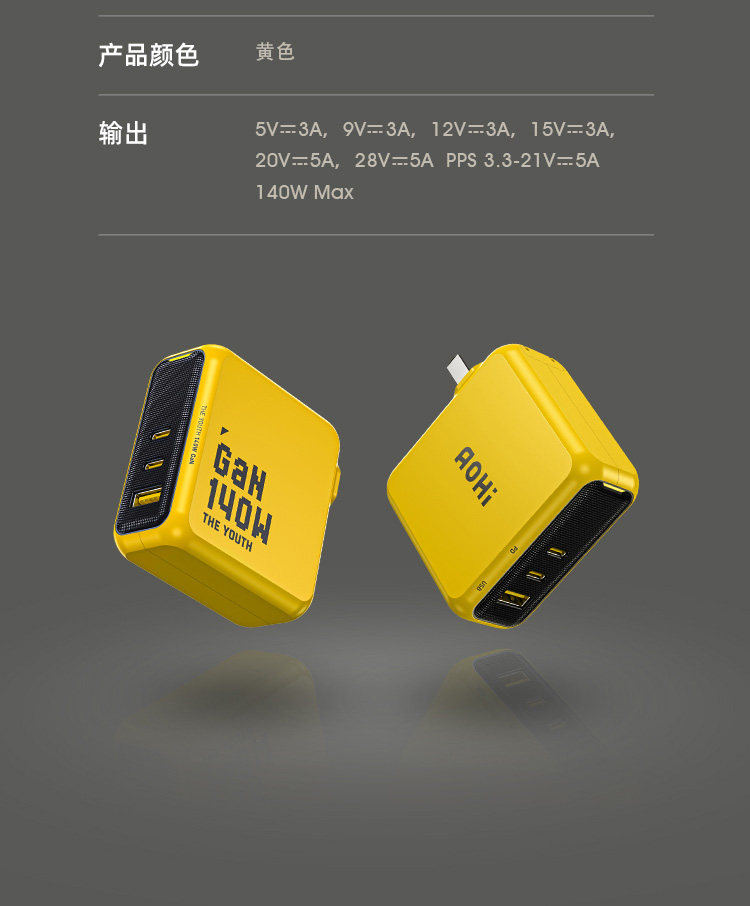 PD3.1 140W 快充:AOHi 青春版氮化镓充电器 169 元预售