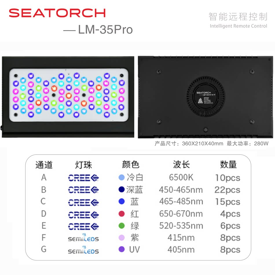 Seatorch LM-25珊瑚灯全光谱海水缸照明中型鱼缸用射灯-Taobao-Tmall