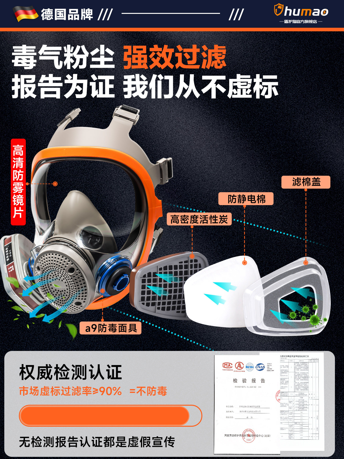 German Chemical Gas Respirator Anti-Toxic Gas Protective Mask Laboratory Spray Painting Special Dust Mask