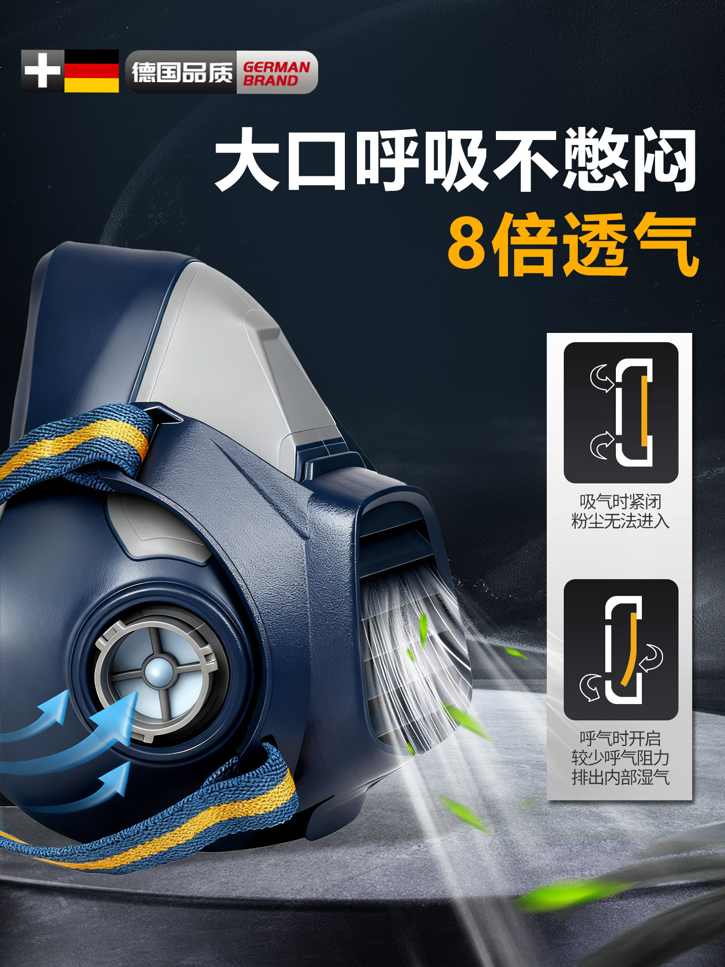 German Dust Mask for Heavy Dust, Industrial Dust Protection, Anti-Pneumoconiosis Mask, Respiratory Protection for Sandblasting, Coal Mine Dust