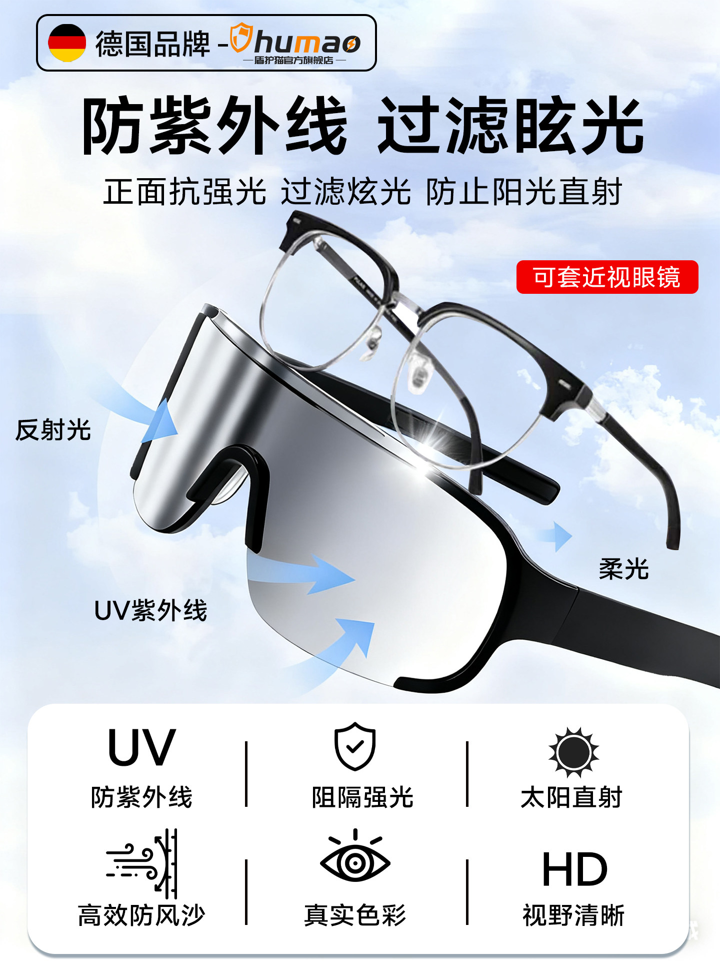 Mountaineering Goggles, Snow Mountain Wearable Glasses, Cycling and Climbing Sunglasses, Can Be Worn over Prescription Glasses, Outdoor Hiking, Windproof, for Men and Women