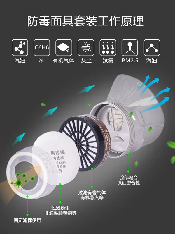Mặt nạ phòng độc chống bụi than hoạt tính phun sơn chống formaldehyde sinh hóa hydrogen sulfide mặt nạ công nghiệp chống bụi khẩu trang mặt nạ chống độc