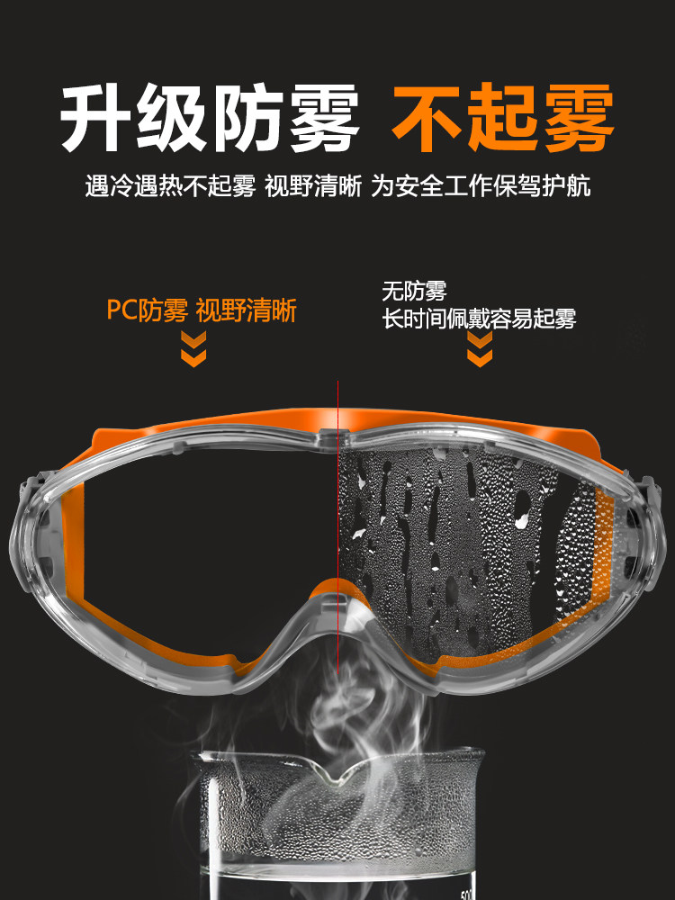 Protective Goggles, Labor Protection, Anti-Splash, Fully Enclosed, Anti-Dust, Anti-Fog, Protective Eyewear, Angle Grinder, Cutting, Grinding, Windproof