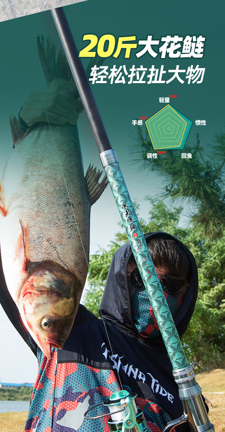 Море удочкой None Quebec sharks