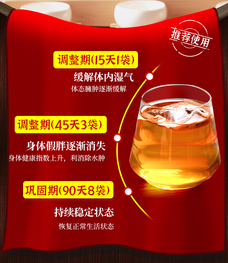 同仁堂红豆薏米赤小豆薏仁祛湿茶