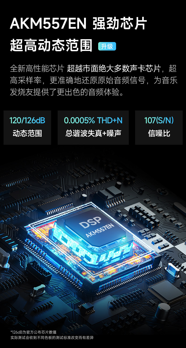Audient/奥顿特iD24 MKII插图8