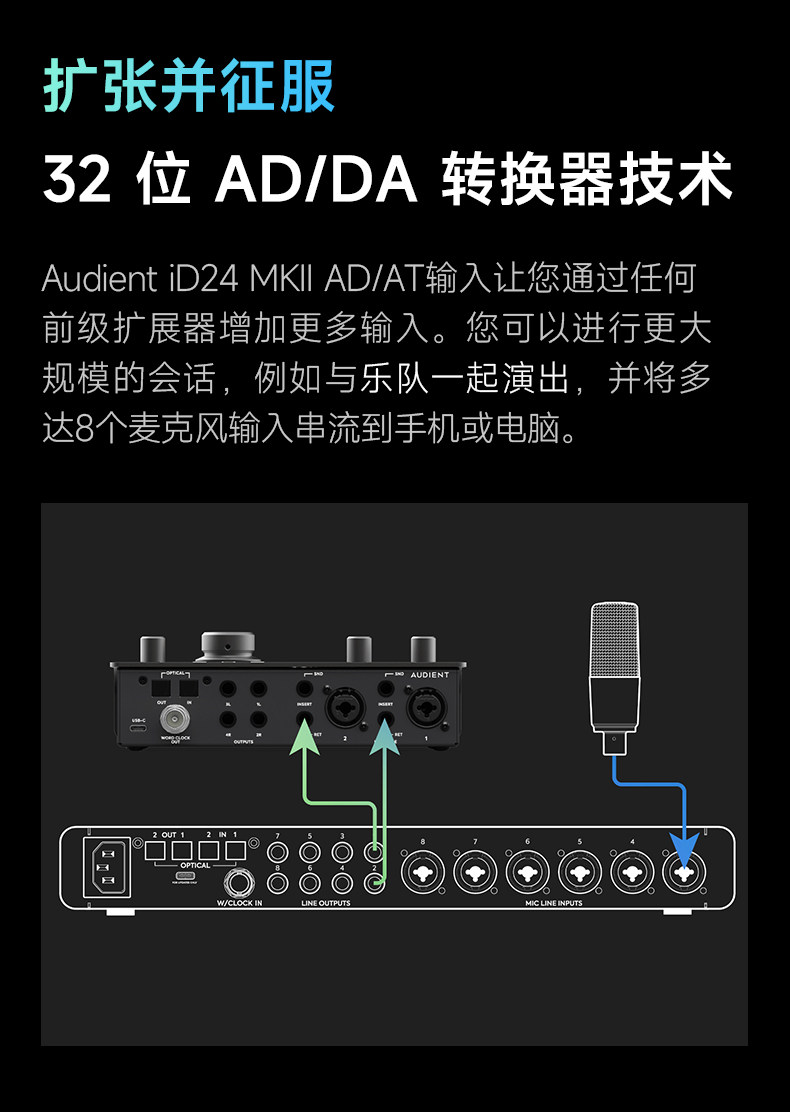 Audient/奥顿特iD24 MKII插图19